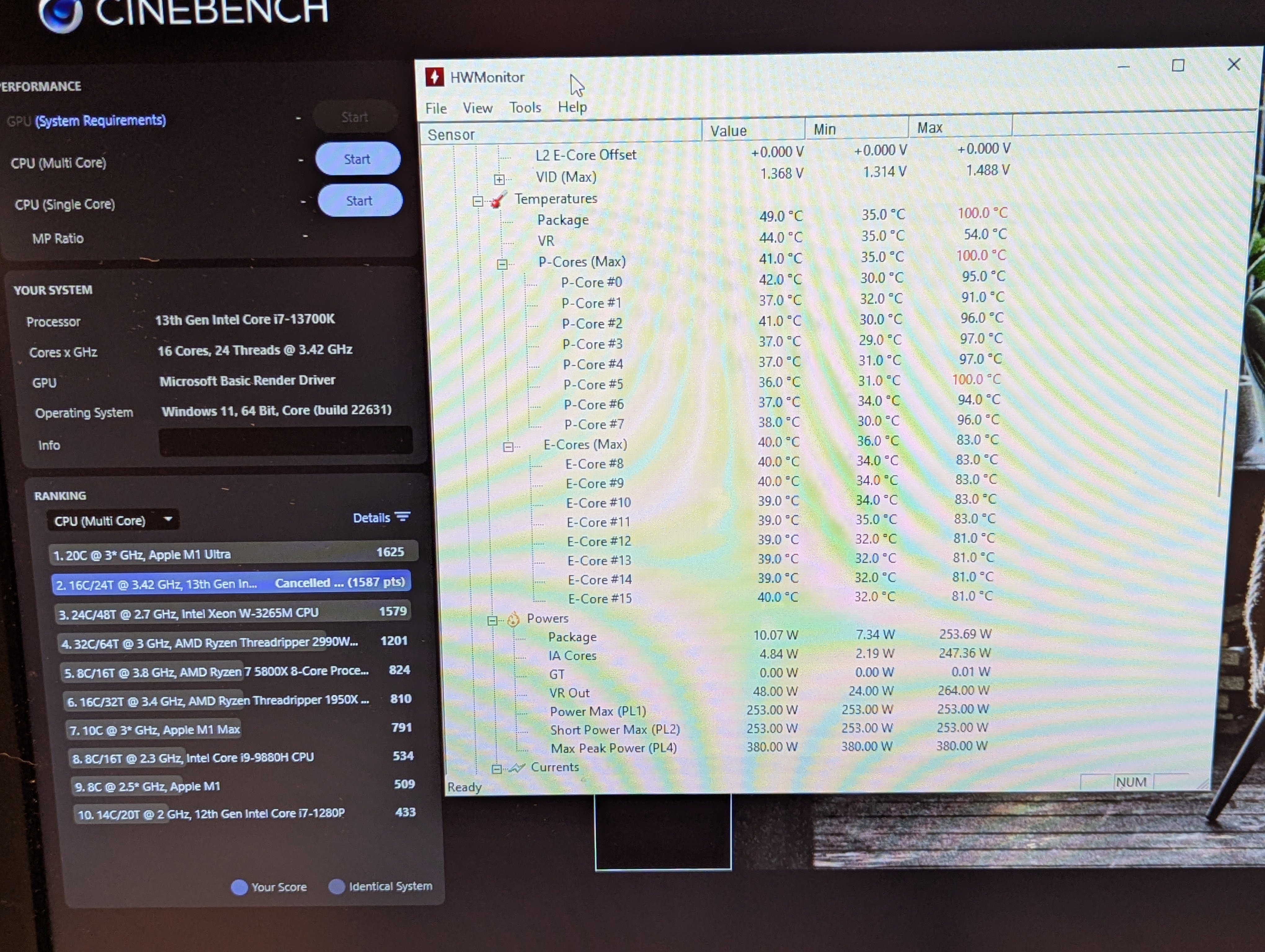 Cinebench results and temperatures at factory settings